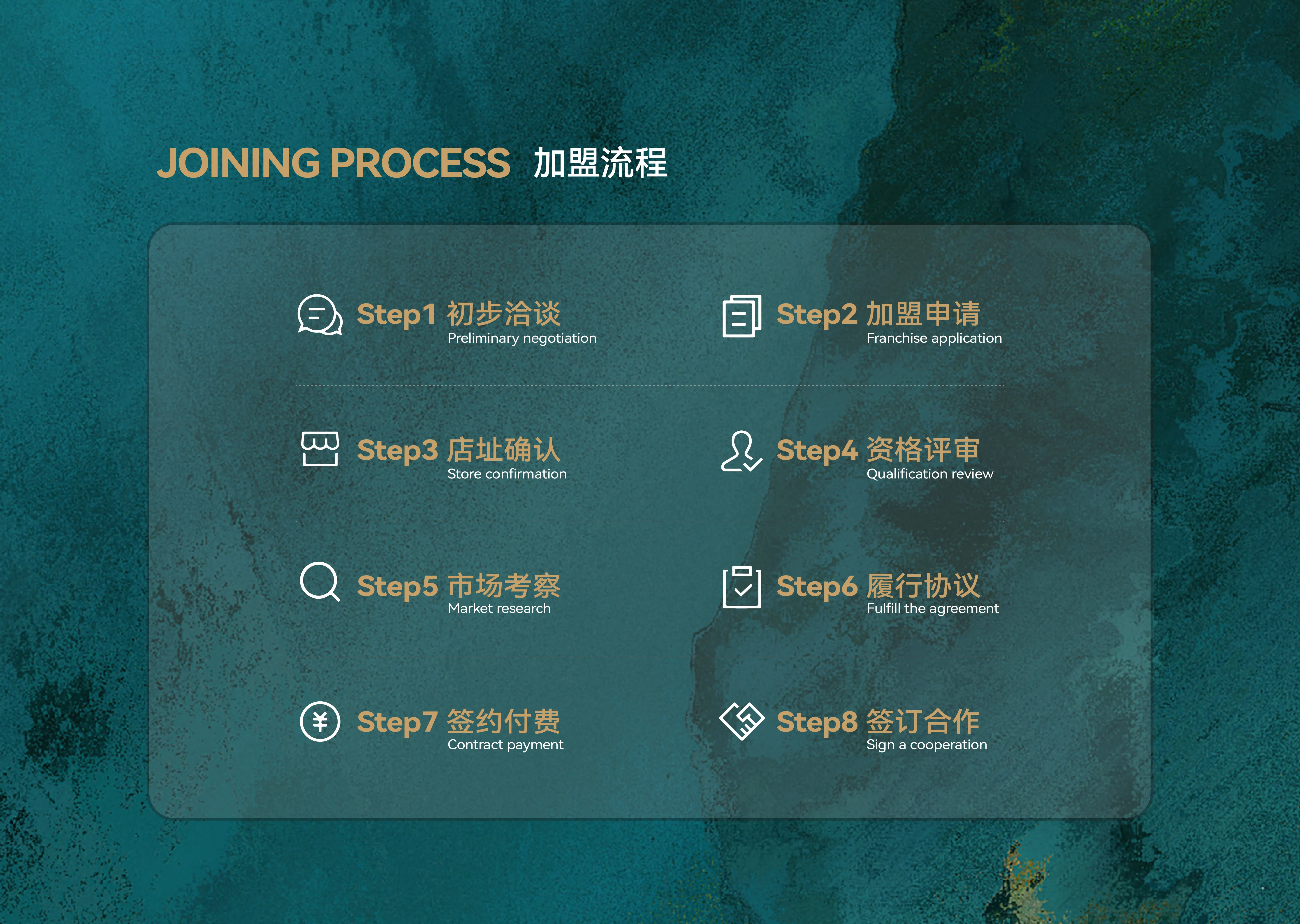 我们的招商