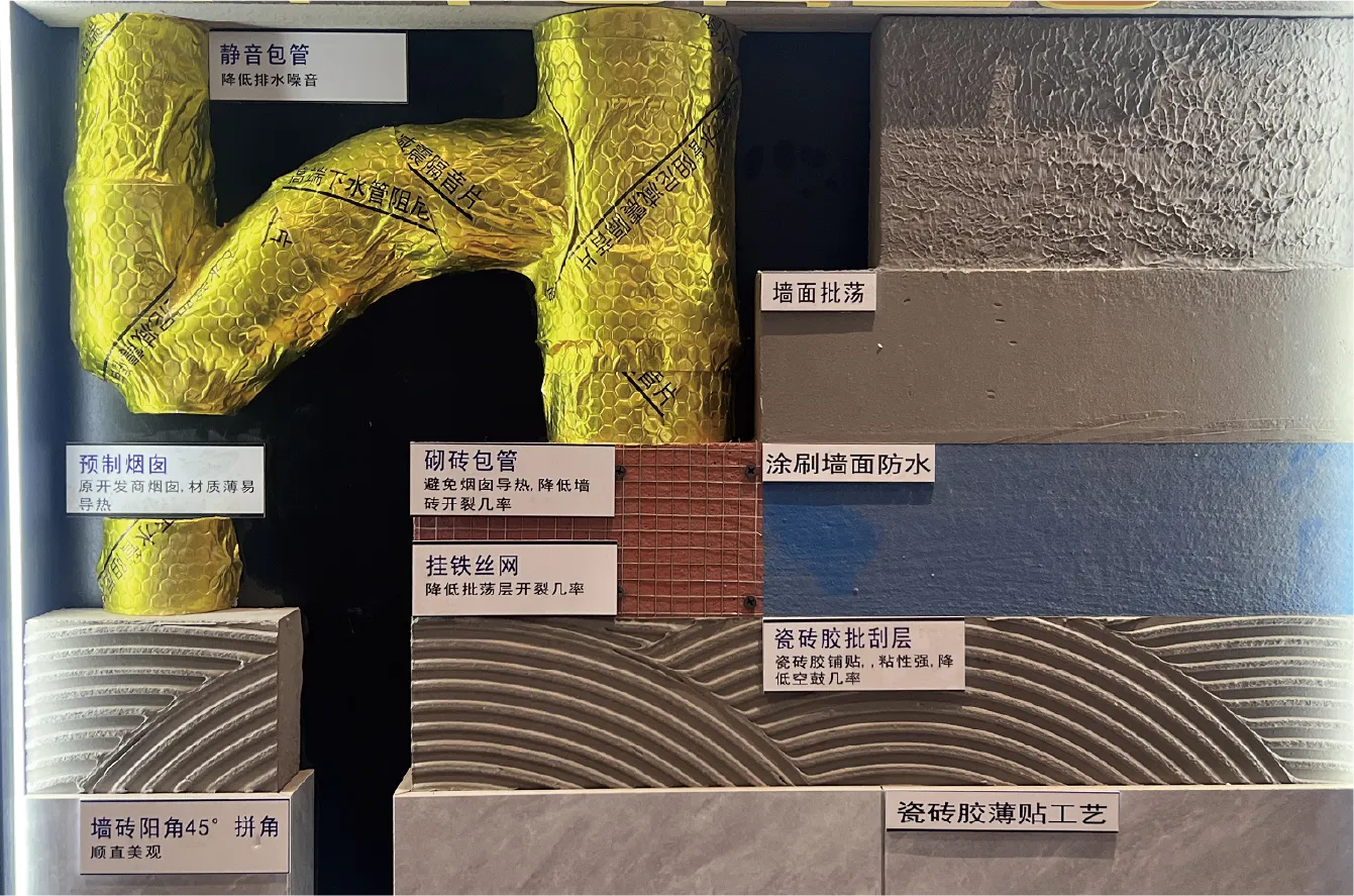 降噪包管工艺